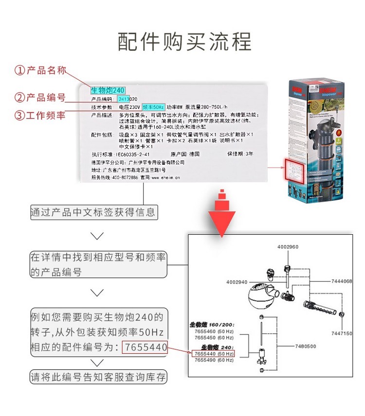 德國伊罕EHEIM萬用泵系列配件（104610481250126012621264） 伊罕水族 第5張