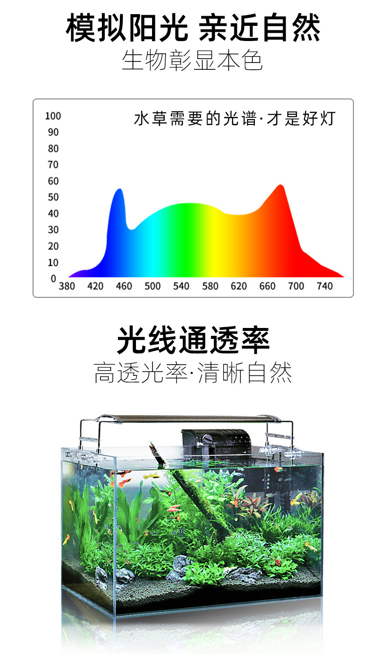 SEASTAR超白魚缸超白玻璃水族箱小型魚缸桌面客廳斗魚烏龜缸草缸金魚缸 烏龜 第125張