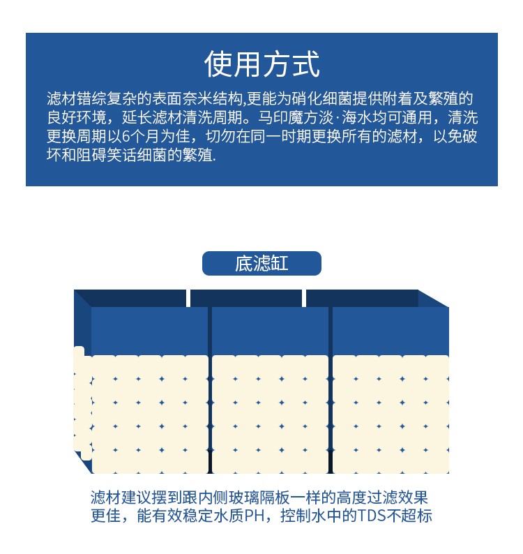 馬印魔方魚缸濾材凈水過濾材料細菌屋水族過濾材料生化過濾硝化菌 馬印水族 第20張