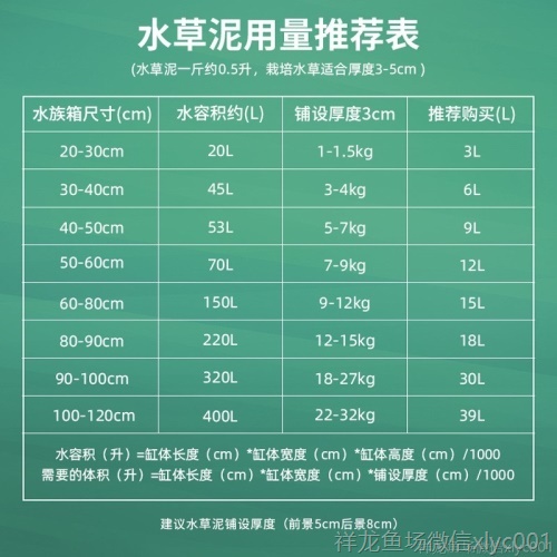 老漁匠魚缸造景水草泥不渾水不粉化水族箱草缸底砂土亞馬遜免清洗 魚缸/水族箱 第3張