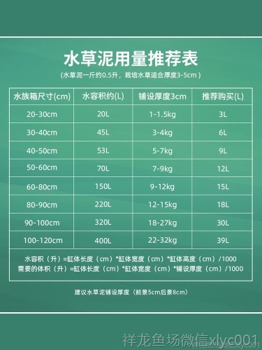 老漁匠魚缸造景水草泥不渾水不粉化水族箱草缸底砂土亞馬遜免清洗 魚缸/水族箱 第15張