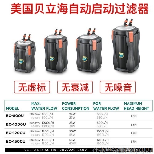 美國(guó)PERIHA貝立海過(guò)濾桶過(guò)濾器原裝轉(zhuǎn)子電機(jī)芯配件ECEAEF 垂釣樂(lè)園 第2張