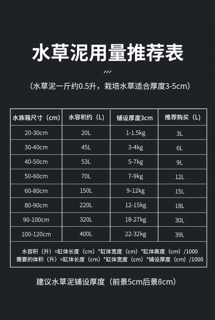 水草泥魚缸造景底砂沙免洗不渾水草缸陶粒亞馬遜基肥營養(yǎng)土泥套餐 水草 第46張