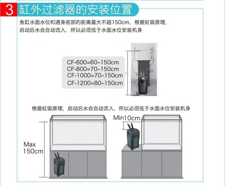 創(chuàng)星過濾桶cf1200CF800DF700DF1300魚缸外置過濾桶過濾器靜音