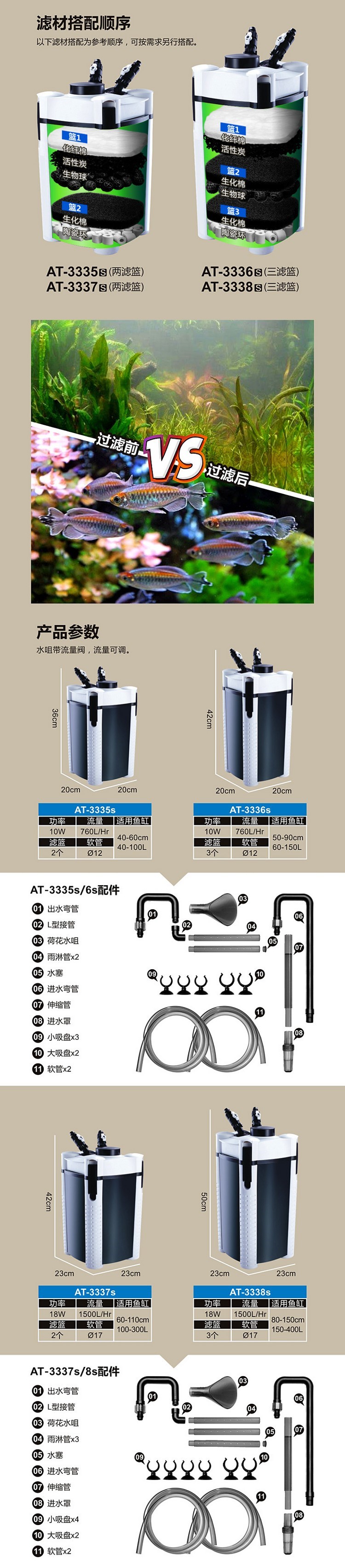 創(chuàng)星過濾桶cf1200CF800DF700DF1300魚缸外置過濾桶過濾器靜音