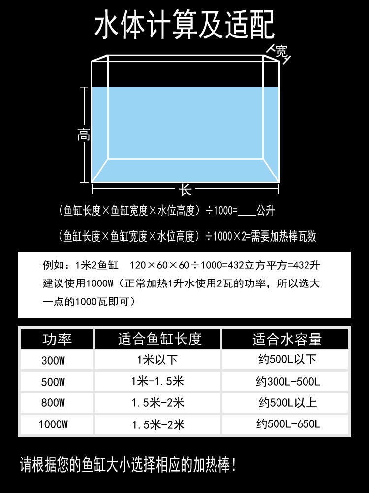 龍魚缸加熱棒自動恒溫防爆加熱器水族箱ptc加溫棒500W加溫器1000W 魚缸/水族箱 第22張