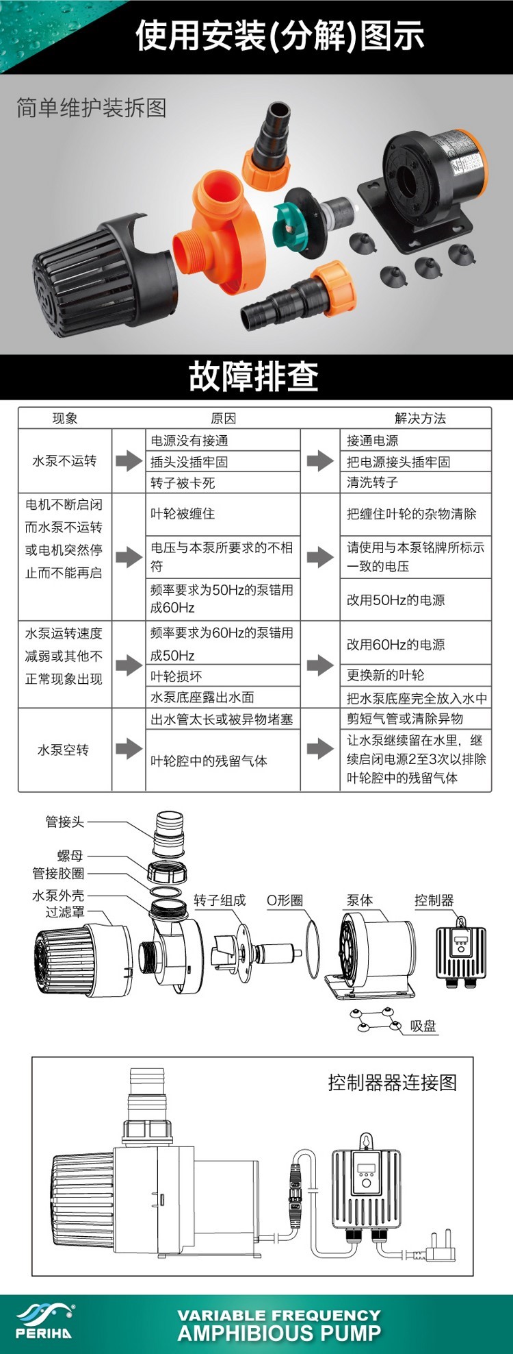 貝立海PERIHA錦鯉魚(yú)池變頻水泵循環(huán)過(guò)濾泵過(guò)濾器變頻泵潛水泵 垂釣樂(lè)園 第41張