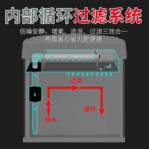 佳寶JEBO魚缸水族箱免換水懶人魚缸家用客廳辦公室金魚缸中小型玻璃魚缸過濾魚缸 魚缸/水族箱 第4張
