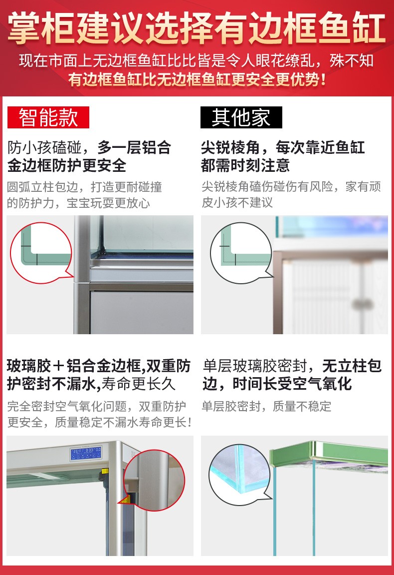 （免費(fèi)入戶安裝破損包賠）全新升級(jí)森森超白魚缸大型魚缸水族箱中型生態(tài)魚缸底濾金魚缸 魚缸/水族箱 第35張