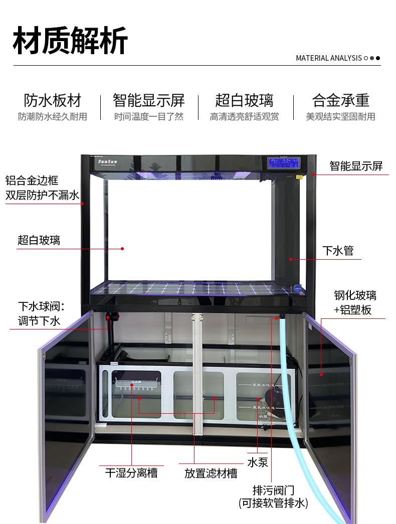 （免費(fèi)入戶安裝破損包賠）全新升級(jí)森森超白魚缸大型魚缸水族箱中型生態(tài)魚缸底濾金魚缸 魚缸/水族箱 第42張