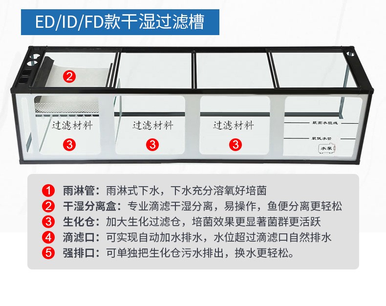 （免費(fèi)入戶安裝破損包賠）全新升級(jí)森森超白魚缸大型魚缸水族箱中型生態(tài)魚缸底濾金魚缸 魚缸/水族箱 第46張