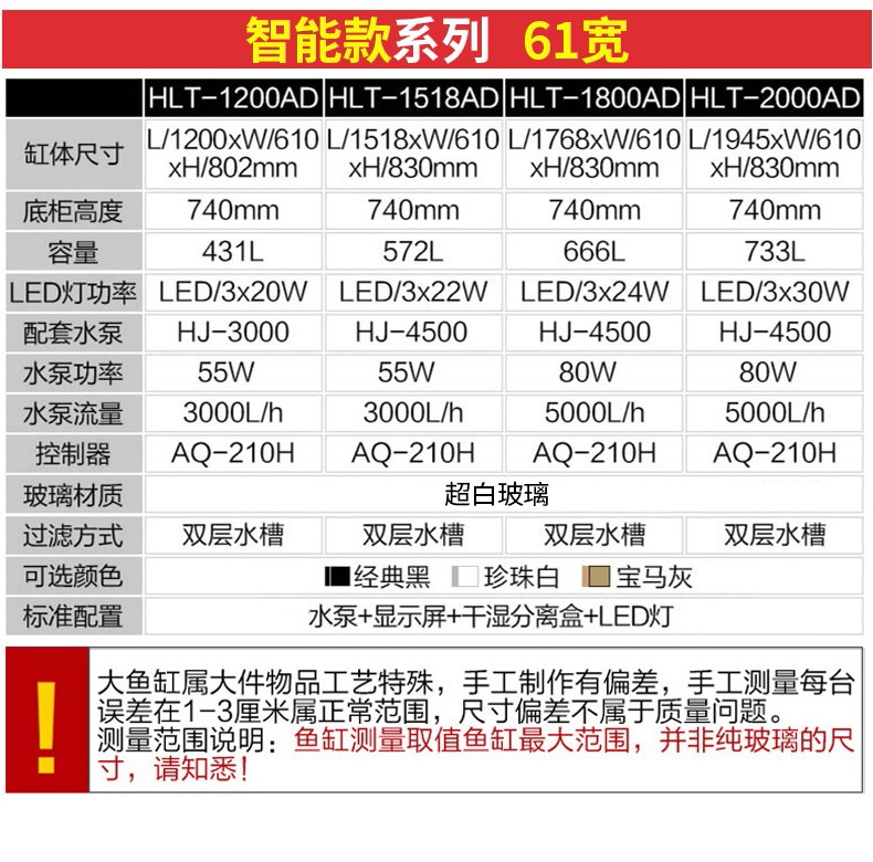 （免費(fèi)入戶安裝破損包賠）全新升級(jí)森森超白魚缸大型魚缸水族箱中型生態(tài)魚缸底濾金魚缸 魚缸/水族箱 第54張