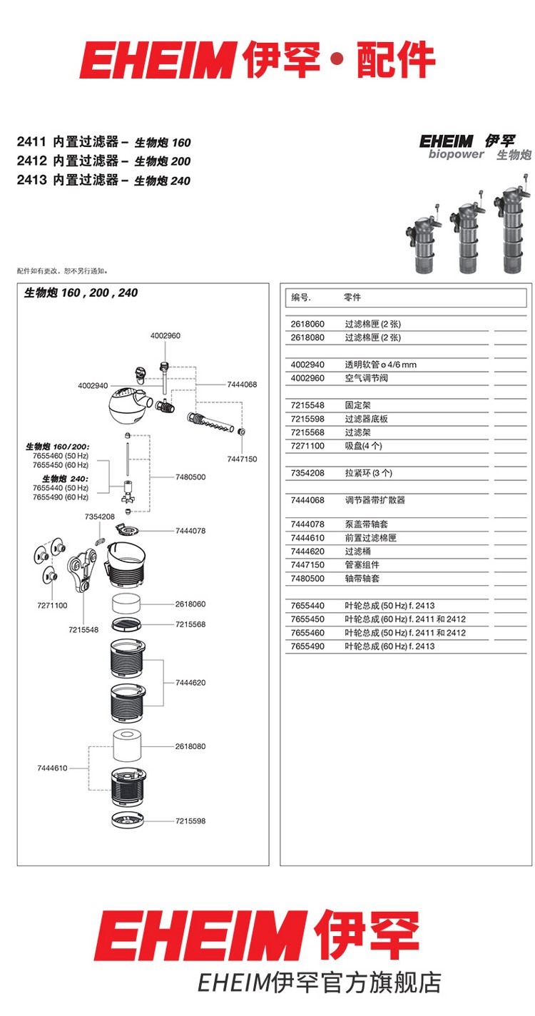 德國伊罕EHEIM內(nèi)置過濾器生物炮系列配件（241124122413） 伊罕水族 第6張