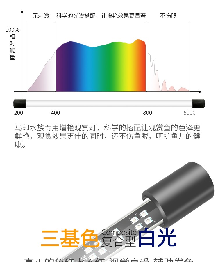 馬印龍魚增艷燈亮彩燈紅龍燈馬印神燈馬印紅龍燈 馬印水族 第14張