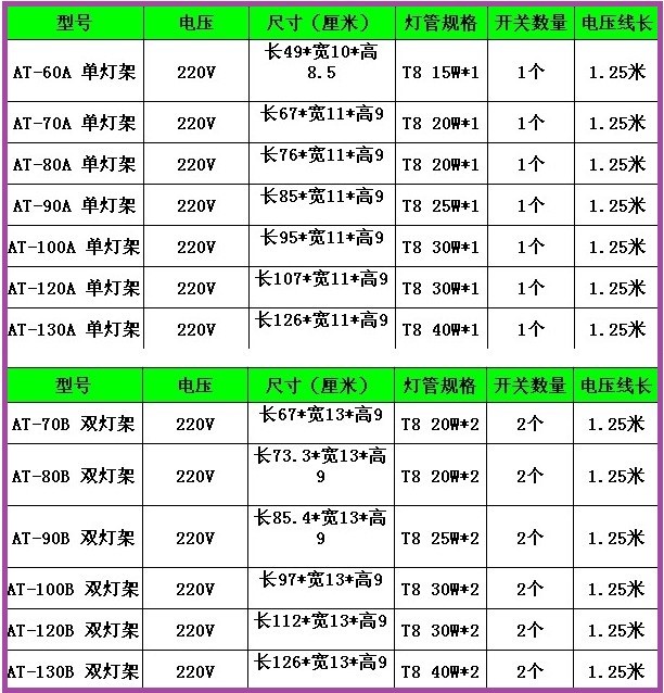 創(chuàng)星Atman魚缸燈鋁合金燈架水草燈水族燈架T8燈水族箱照明龍魚燈 魚缸/水族箱 第12張