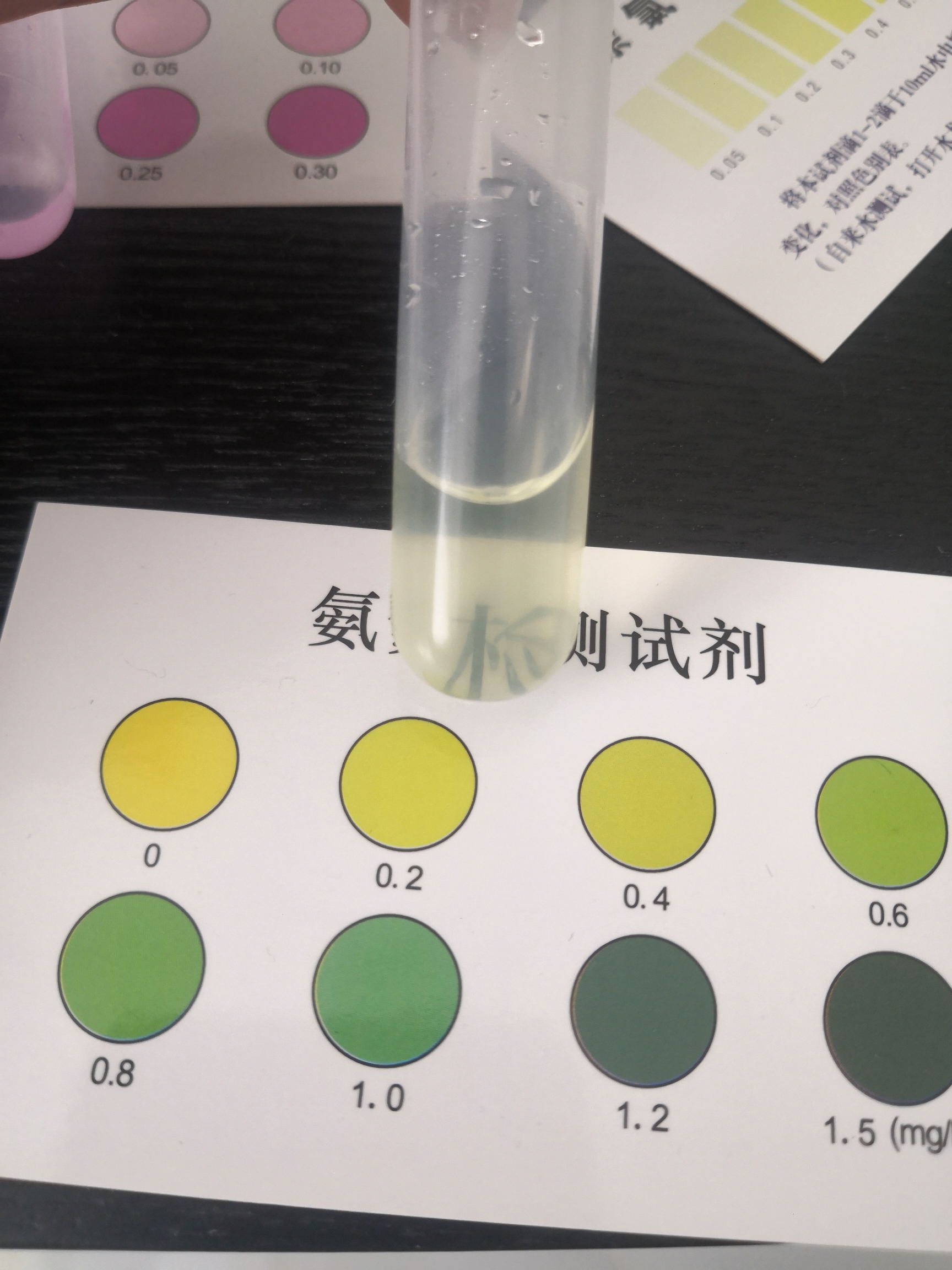 測了下水這些還超嗎