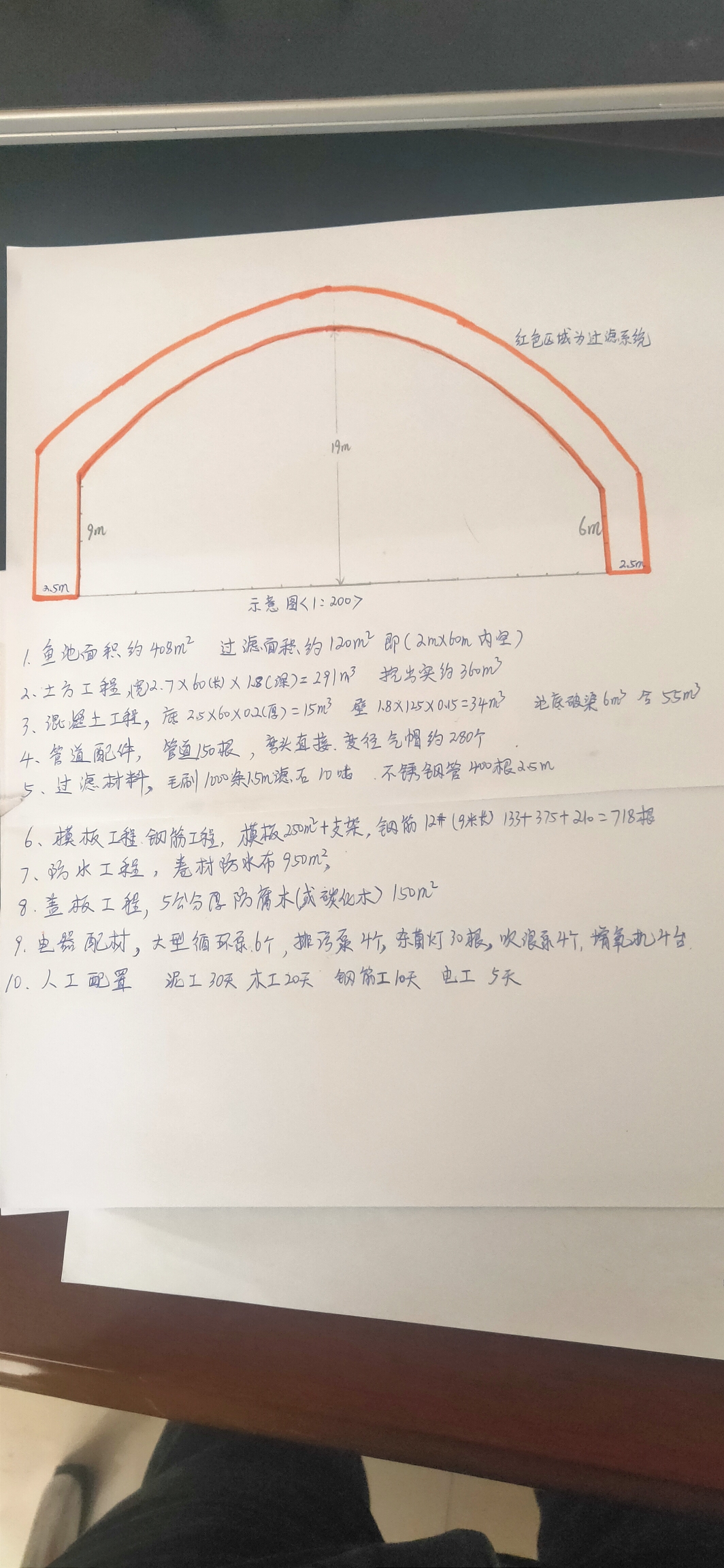 400平的魚池加裝過濾手繪預算