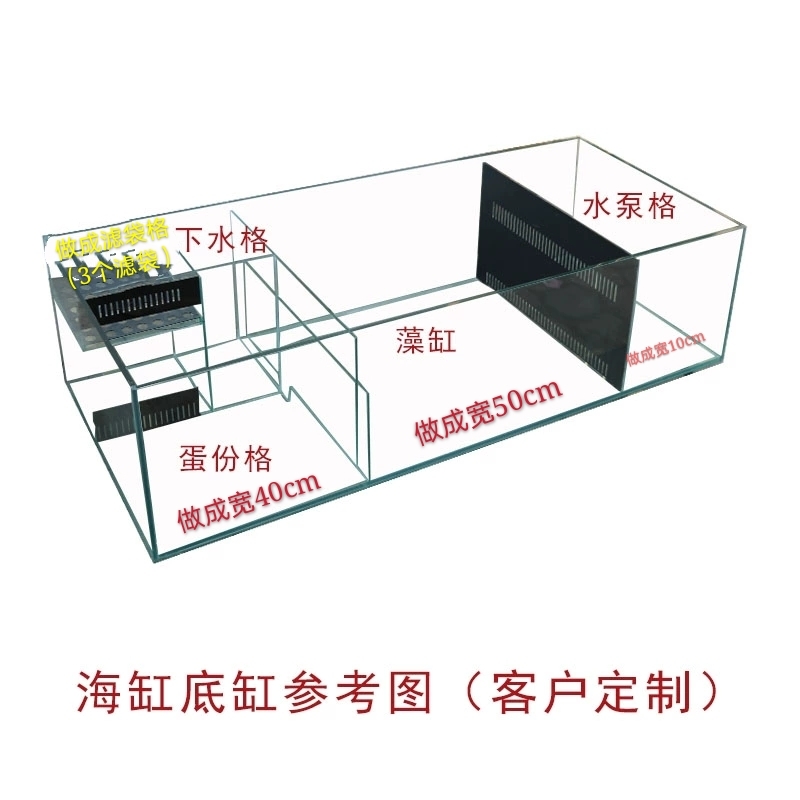 這個底缸設計怎么樣？