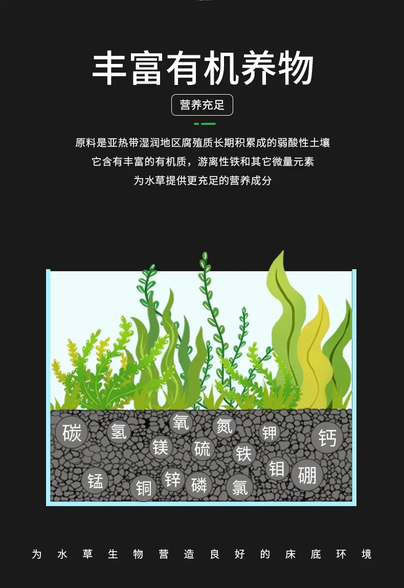 鷹潭觀賞魚(yú)市場(chǎng)轉(zhuǎn)發(fā)海報(bào)贏尼特利水草泥 觀賞魚(yú)市場(chǎng)（混養(yǎng)魚(yú)） 第8張