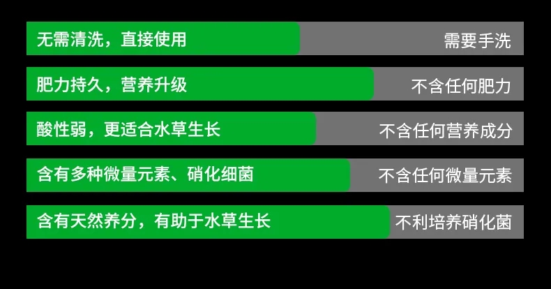 鷹潭觀賞魚(yú)市場(chǎng)轉(zhuǎn)發(fā)海報(bào)贏尼特利水草泥 觀賞魚(yú)市場(chǎng)（混養(yǎng)魚(yú)） 第13張