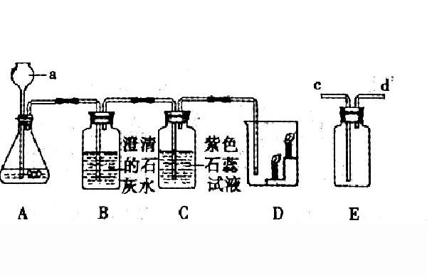 二氧化碳設(shè)備