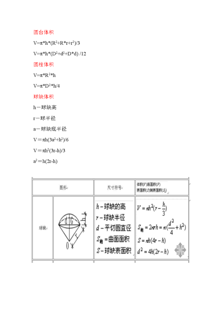 魚缸體積計算:五年級數(shù)學(xué)魚缸體積問題