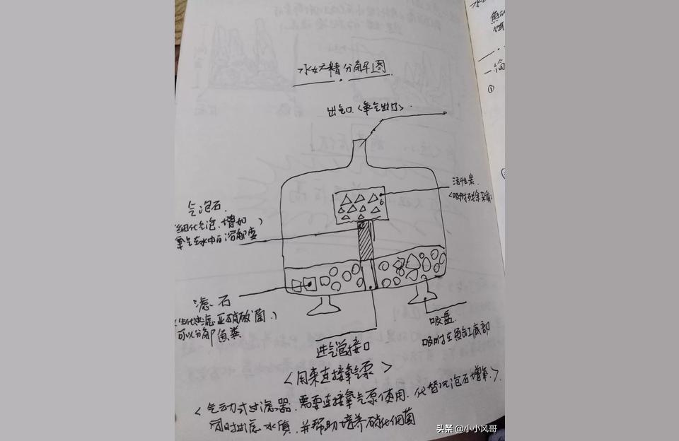 博特魚缸水妖精多功能過(guò)濾器增氧吸三合一設(shè)備吸糞培菌過(guò)濾魚馬桶