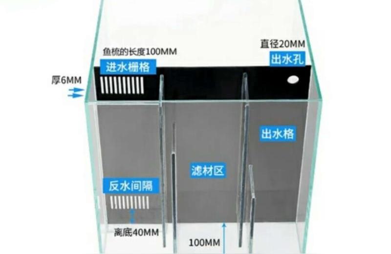 拉絲魚缸家用水族箱小型桌面金魚缸迷你側(cè)濾生態(tài)缸客廳過濾免換水 魚缸/水族箱