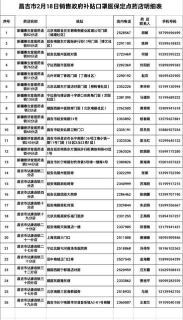 昌吉回族自治州魚缸售后維護(hù)電話:昌吉市屬于的哪一個(gè)省