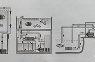 彩蝶魚缸c款:有圖看一下彩蝶水族箱怎么接上下水 魚缸/水族箱