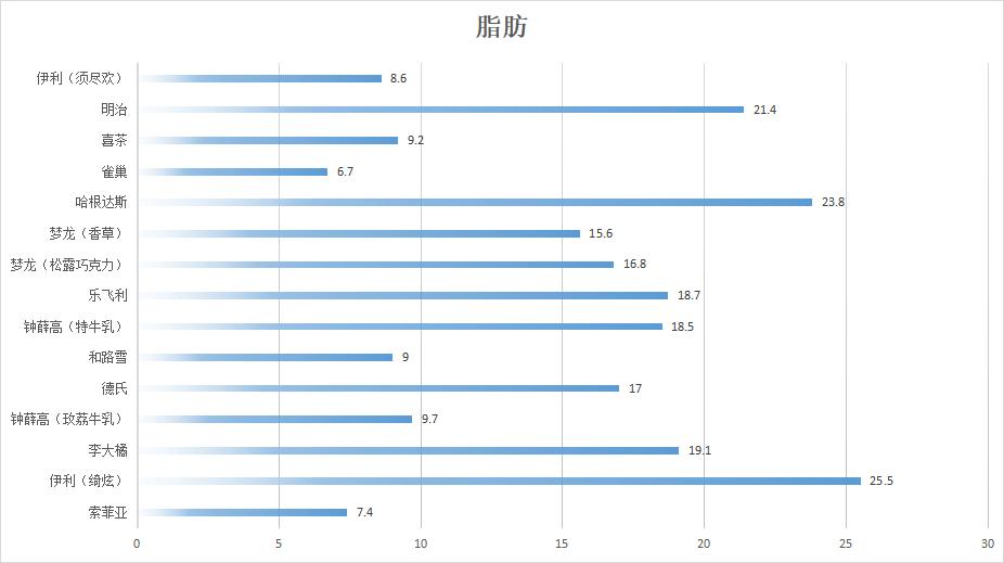 夢龍是哪個國家的