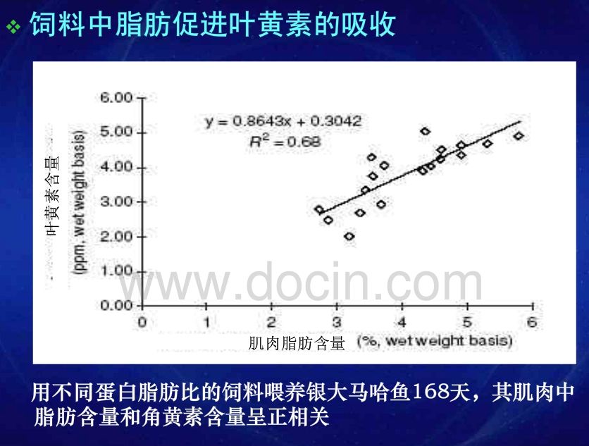 影響龍魚發(fā)色的因素 觀賞魚論壇 第6張