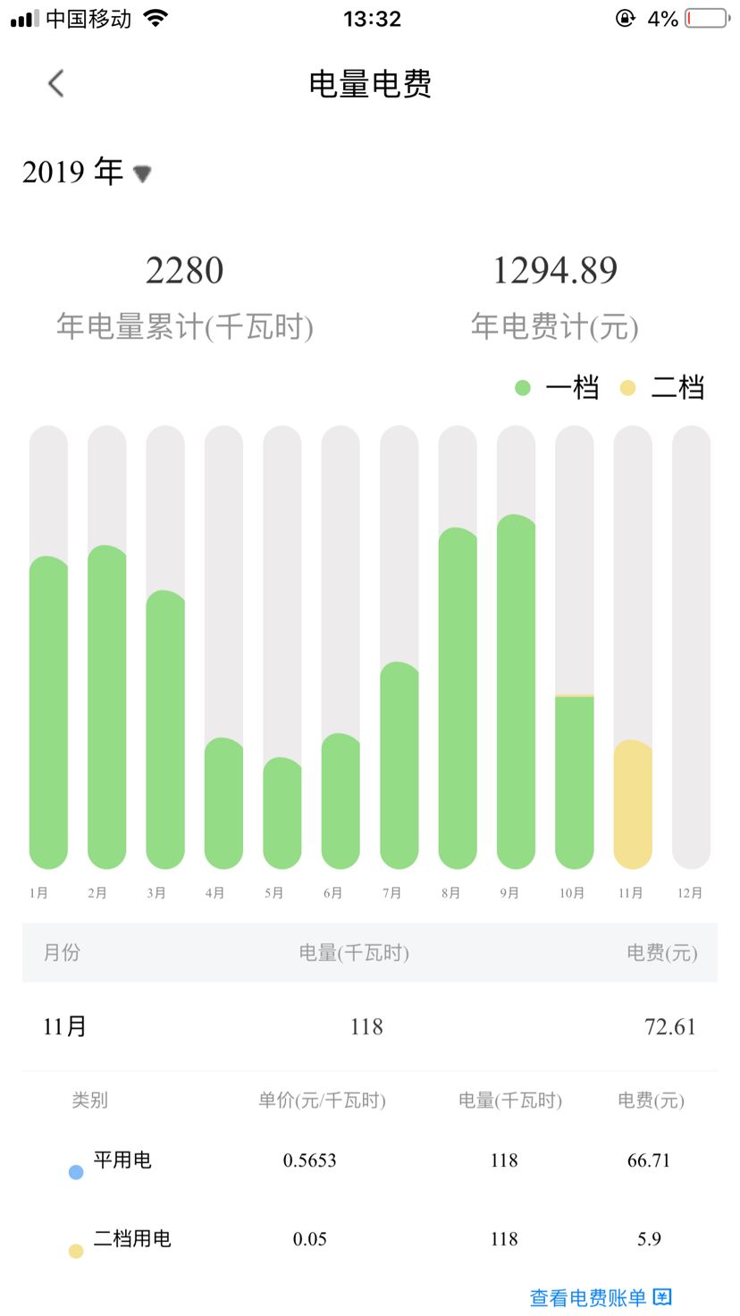 值得嗎 觀賞魚論壇 第2張