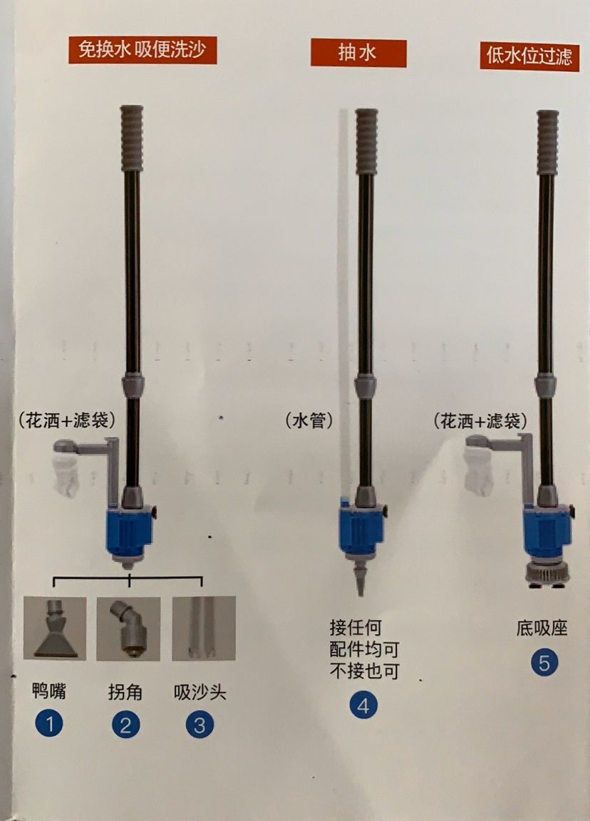 【年前收到的上濾缸吸便神器】 觀賞魚論壇 第3張