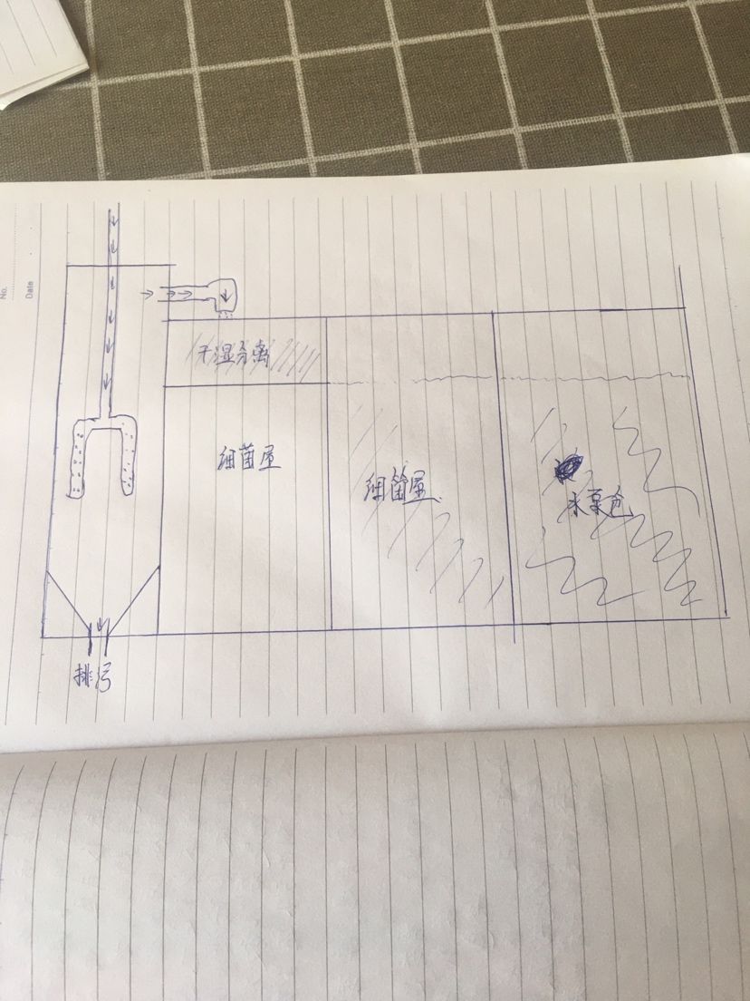 加一個(gè)這種沉淀倉能管用嗎？ 觀賞魚論壇 第1張