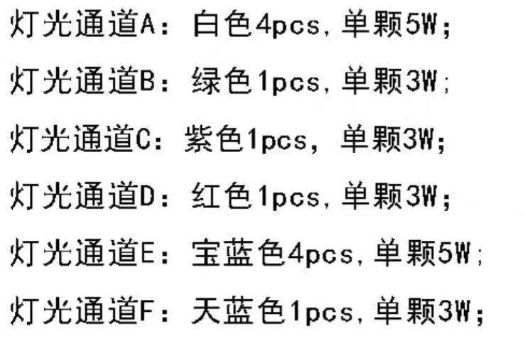 怎么調比較好… 觀賞魚論壇 第2張