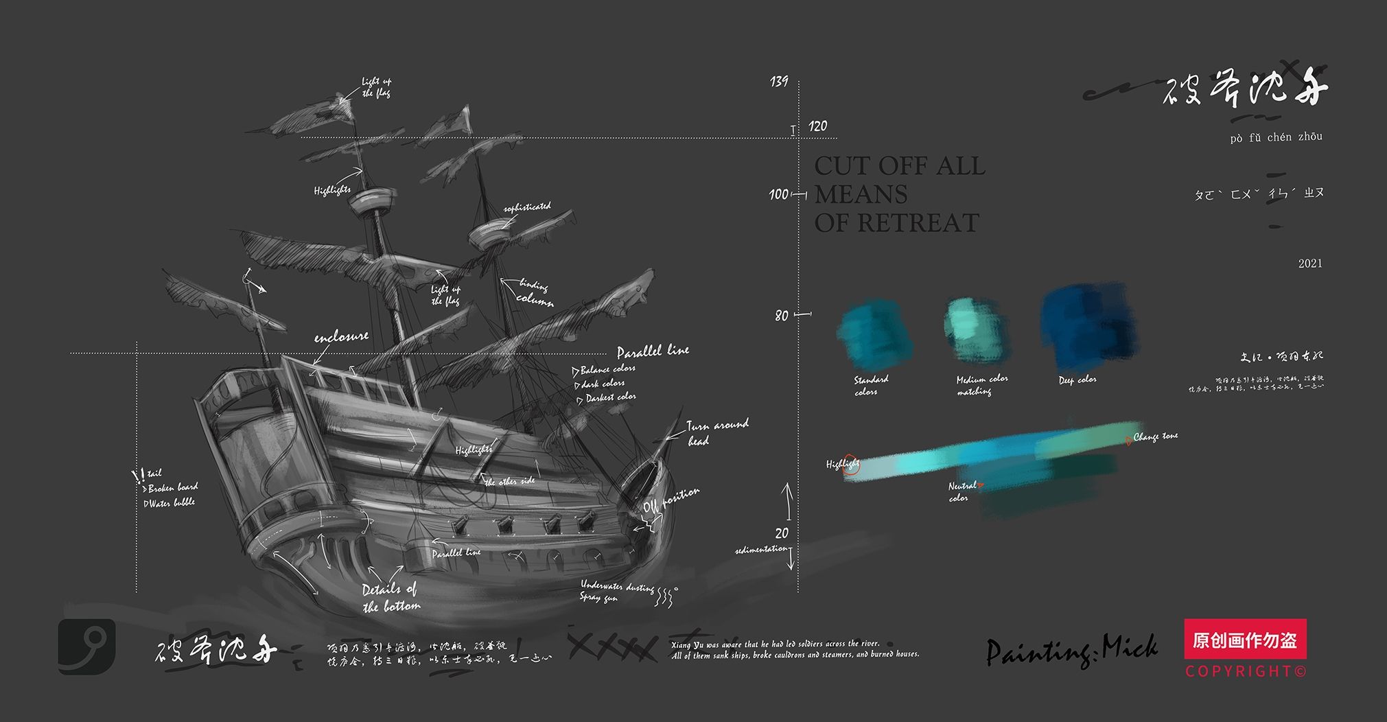 上古沉淀大海...??? 觀賞魚論壇 第2張