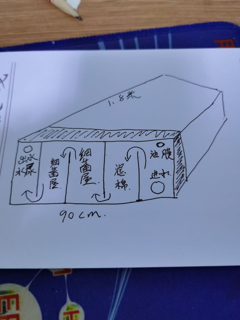 一個地缸，180+90+80的，以前有側(cè)濾，拆了。我現(xiàn)在自己這樣再粘一個側(cè)濾，可以嗎？請指導(dǎo)。 觀賞魚論壇