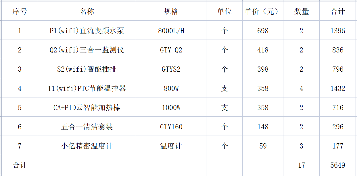 29日晚8點(diǎn)直播免費(fèi)抽5649元的光特億 觀賞魚論壇 第3張