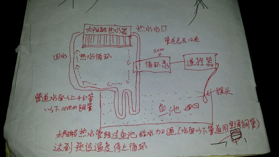 求助: 熱水循環(huán)系統(tǒng)，銅管生銹 觀賞魚論壇 第1張