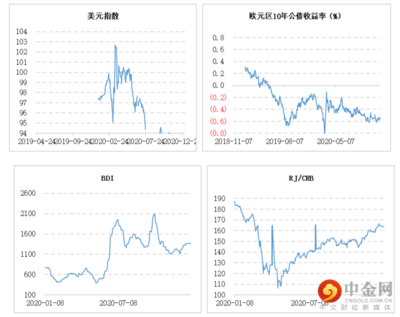 金龍魚最高價(jià) 龍魚百科