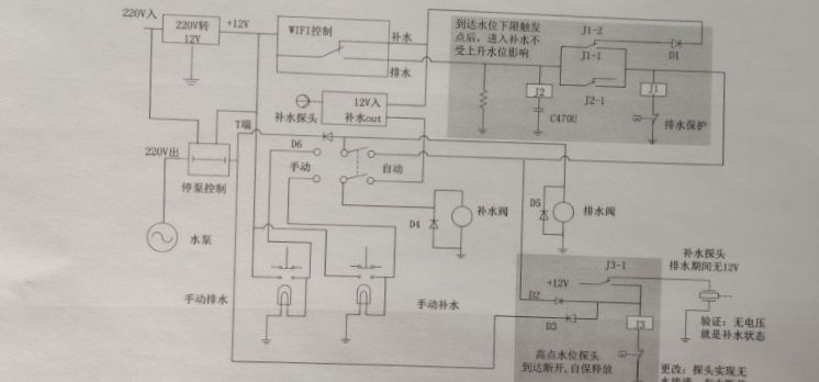 實現(xiàn)了自動換水，自動補水 觀賞魚論壇 第1張