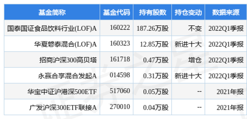 金龍魚最新公告 龍魚百科