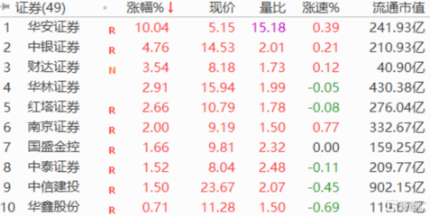 2024年金龍魚目標(biāo)價格是多少