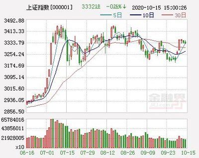 金龍魚預(yù)計(jì)上市能漲多少 龍魚百科