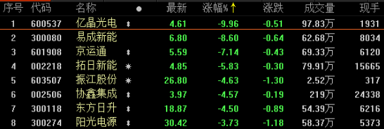 金龍魚(yú)估計(jì)能漲到多少斤呢