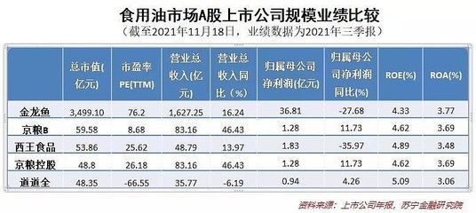 金龍魚等級排行 龍魚百科