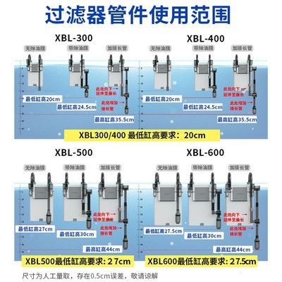 森森402壁掛過濾管徑