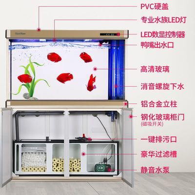 森森三格過濾擺放順序