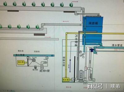 森森701瀑布過濾器咋拆水泵